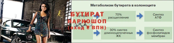 MDMA Дмитров